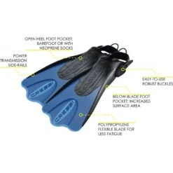 PALAU SAF Palme Courte De Natation & Fitness BLEU AZUR - Cressi -CRESSI Soldes Boutique cressi palau saf palme courte natation fitness pas cher sub odyssee 3